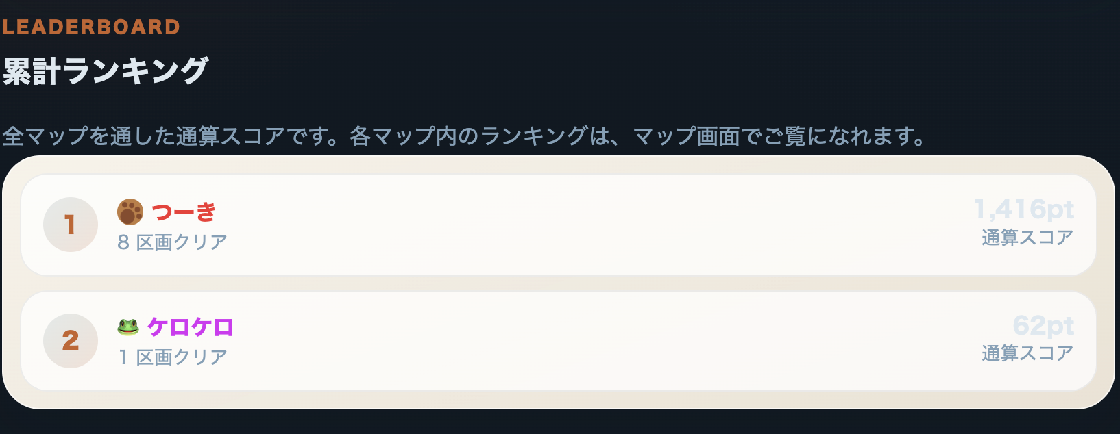 World Sweeper 累計ランキング画面